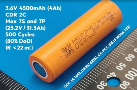 Why 21700 is the Future of Li-ion Batteries