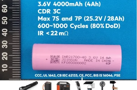 How Many Cycles Can 18650 Last?