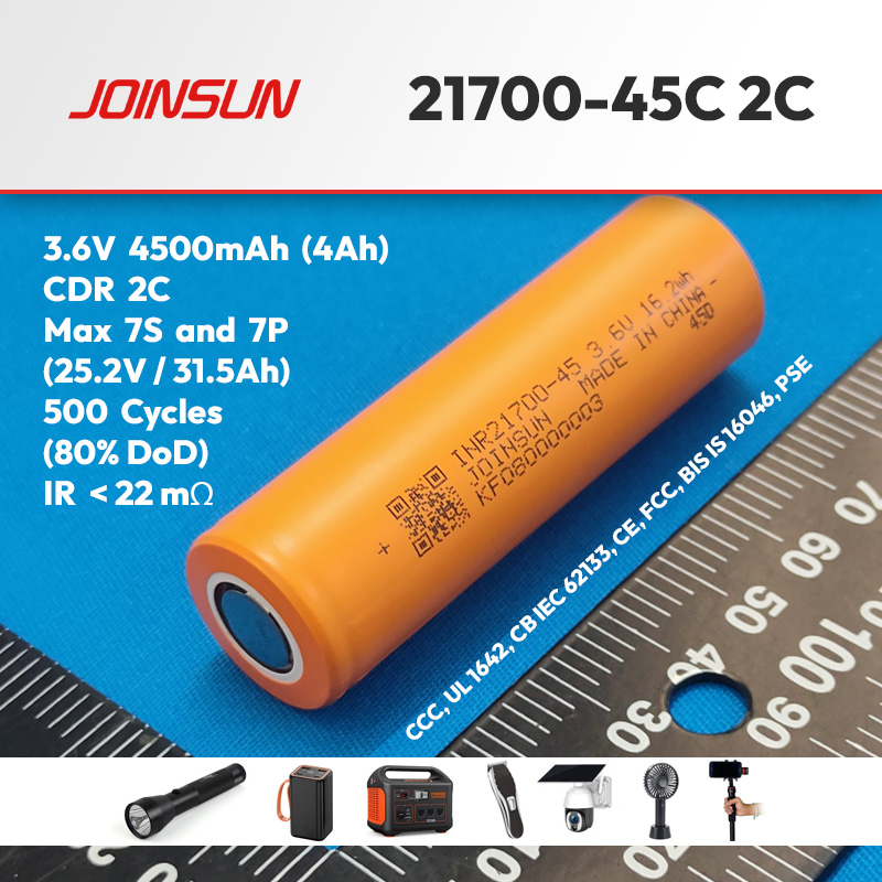 How Do Cylindrical Lithium Batteries Work?cid=5